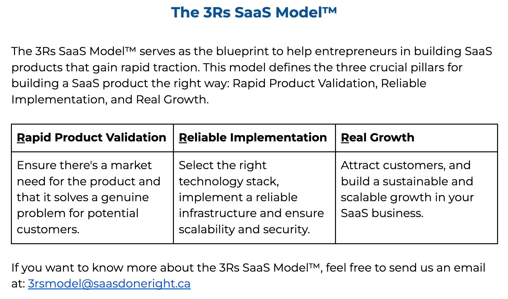 The 3Rs SaaS Model
